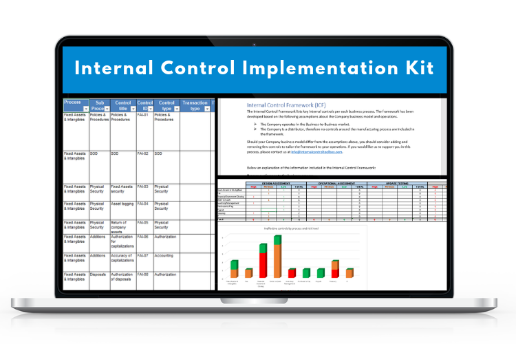 Internal Control Implementation Kit Implement Internal Controls Faster